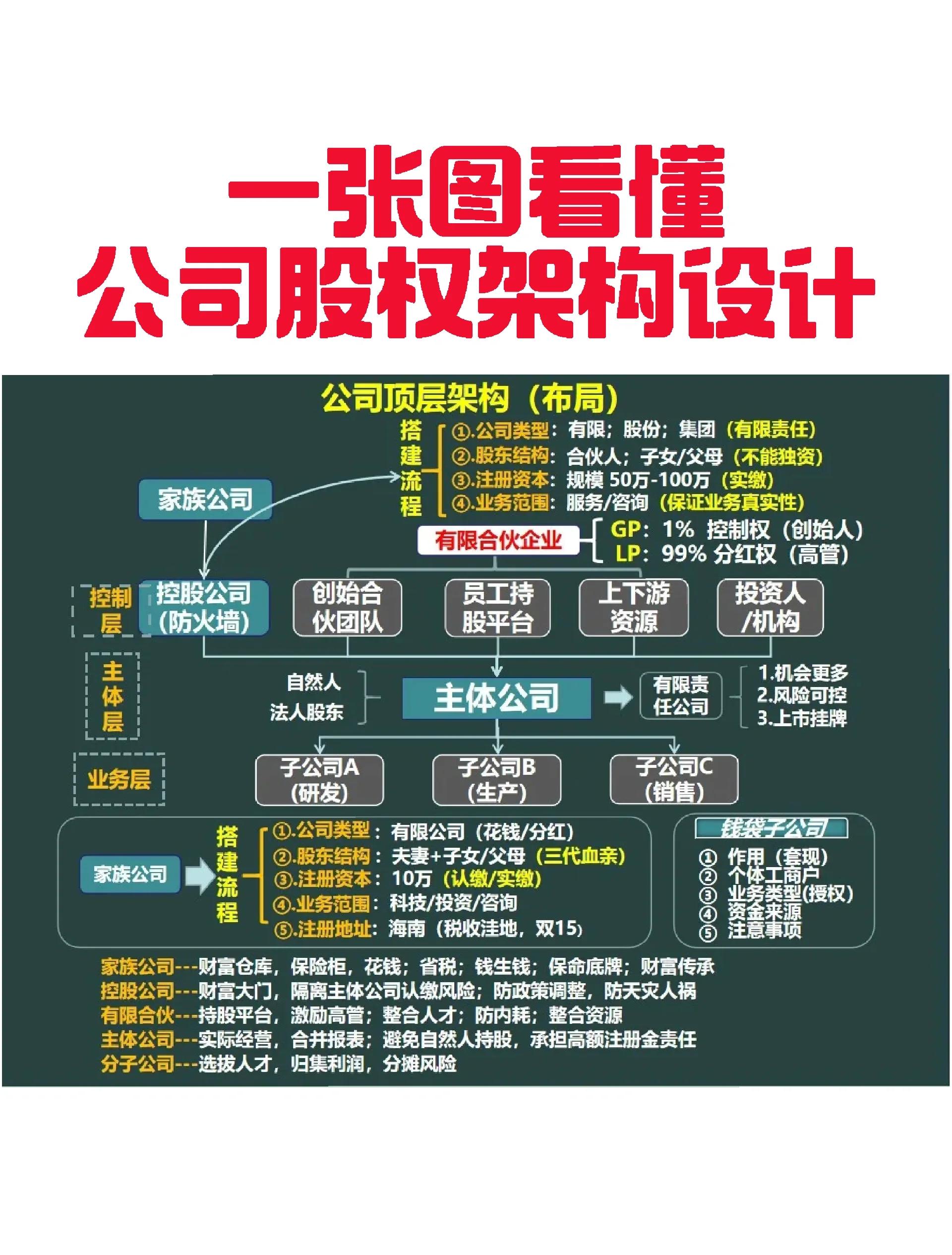 衡水市VIE架构企业上市规划(vie架构香港上市的优点)