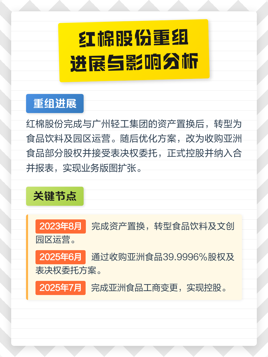 衡水市食品资产重组(食品资产重组案例)