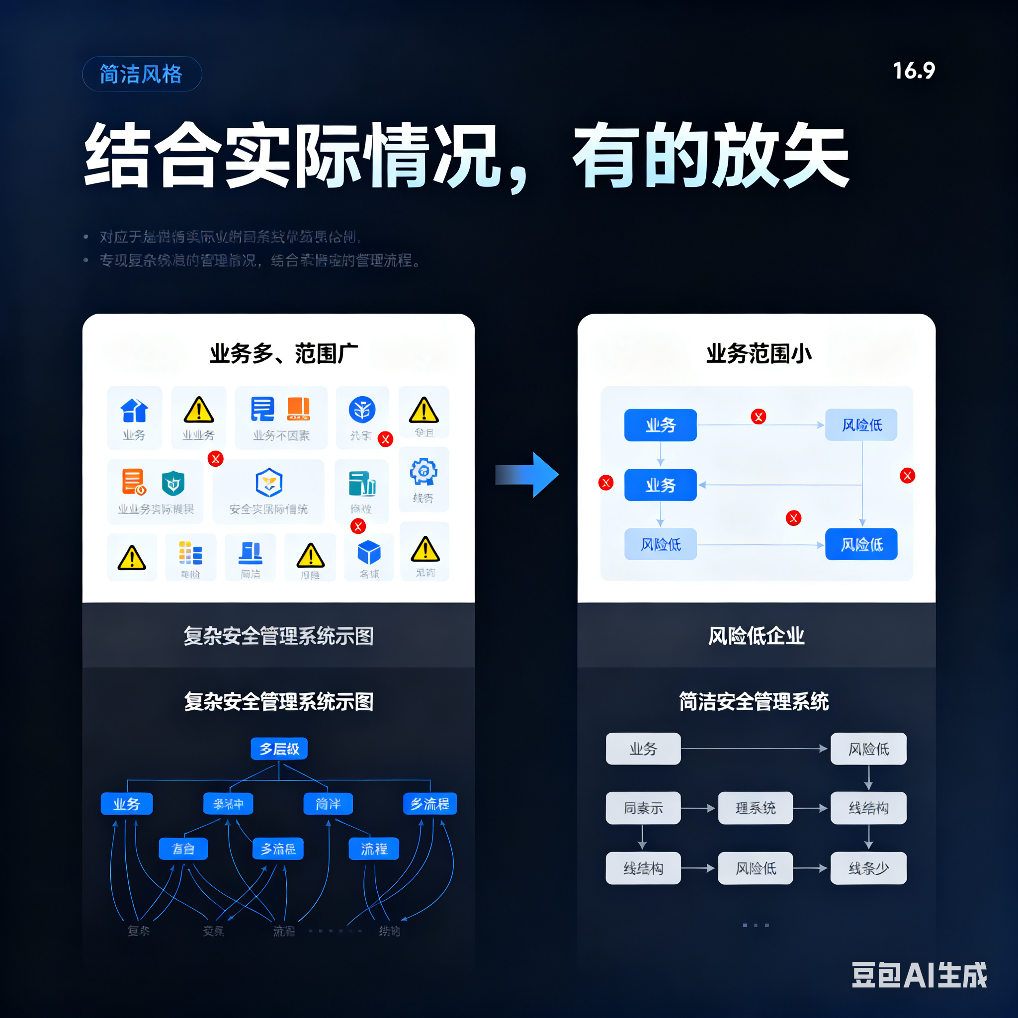 衡水市整合风险如何解决(整合风险是什么意思)
