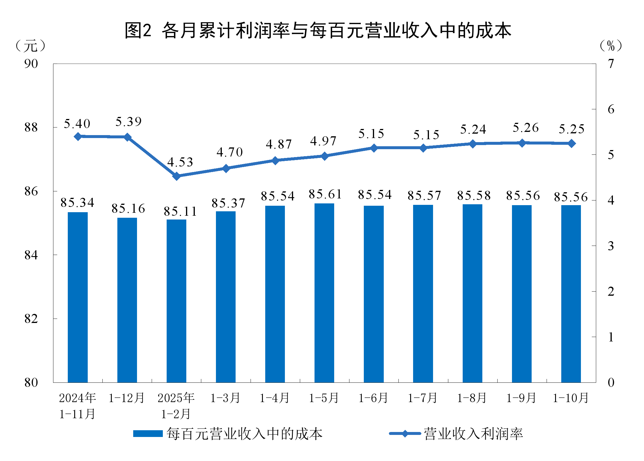 衡水市成都企业企业价值增长(2021成都企业100强)