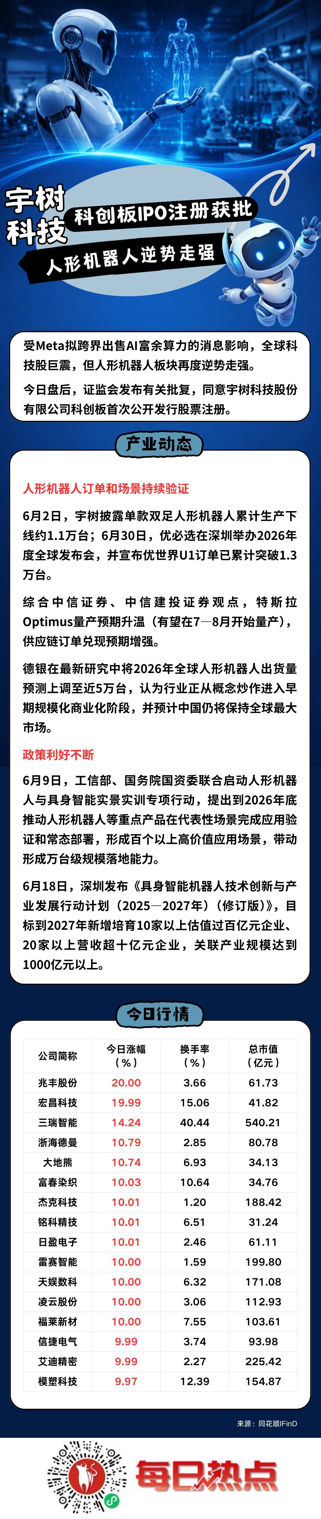 衡水市贴身科创板上市机构(科创板拟上市企业名单)