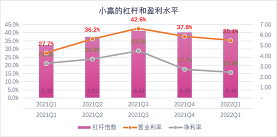 衡水市稳增长宠物风险投资(投资宠物行业的基金有哪些)