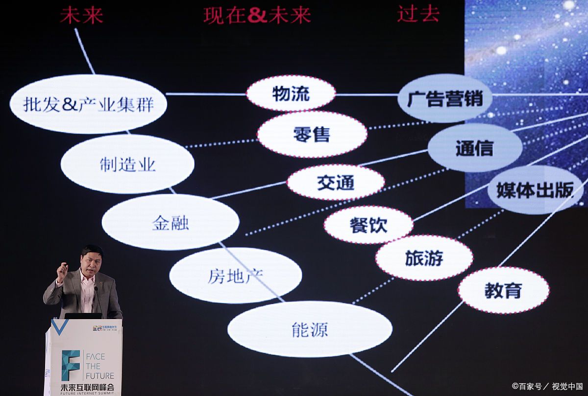 衡水市旗舰通讯商业模式升级(远古奇迹s6魔改商业端)