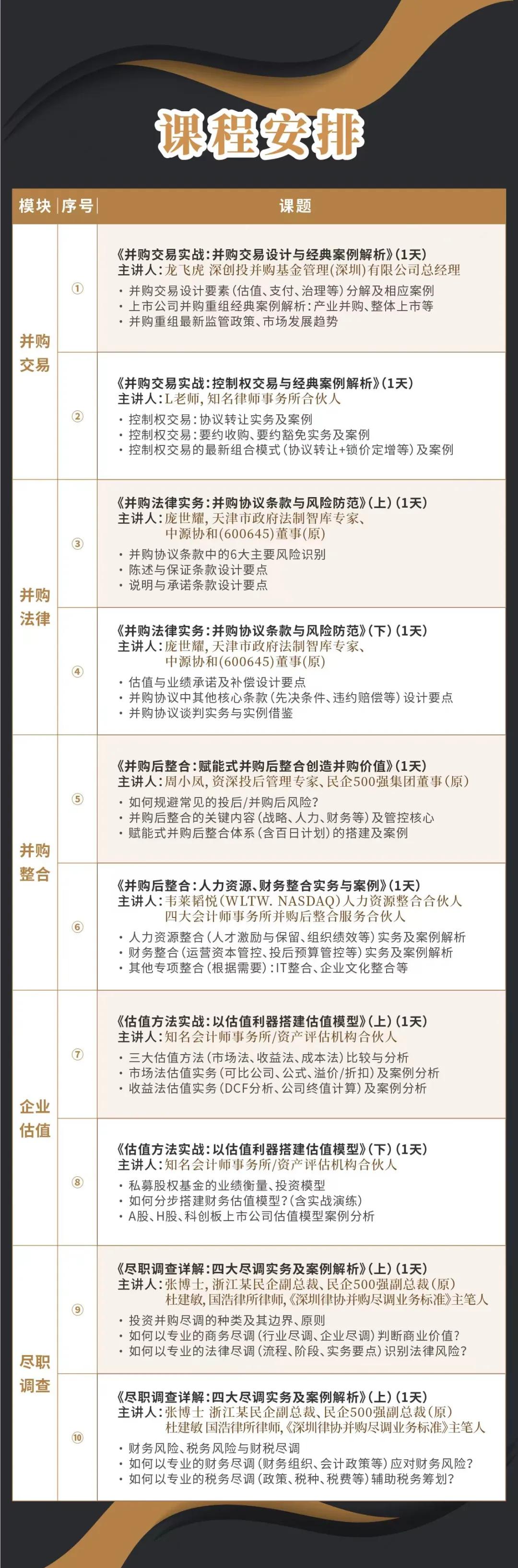 衡水市实战型并购重组机构(实战型并购重组机构有哪些)