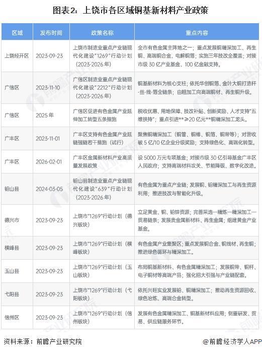 衡水市新材料产业投资(2020年中国新材料产业投资机构50强)