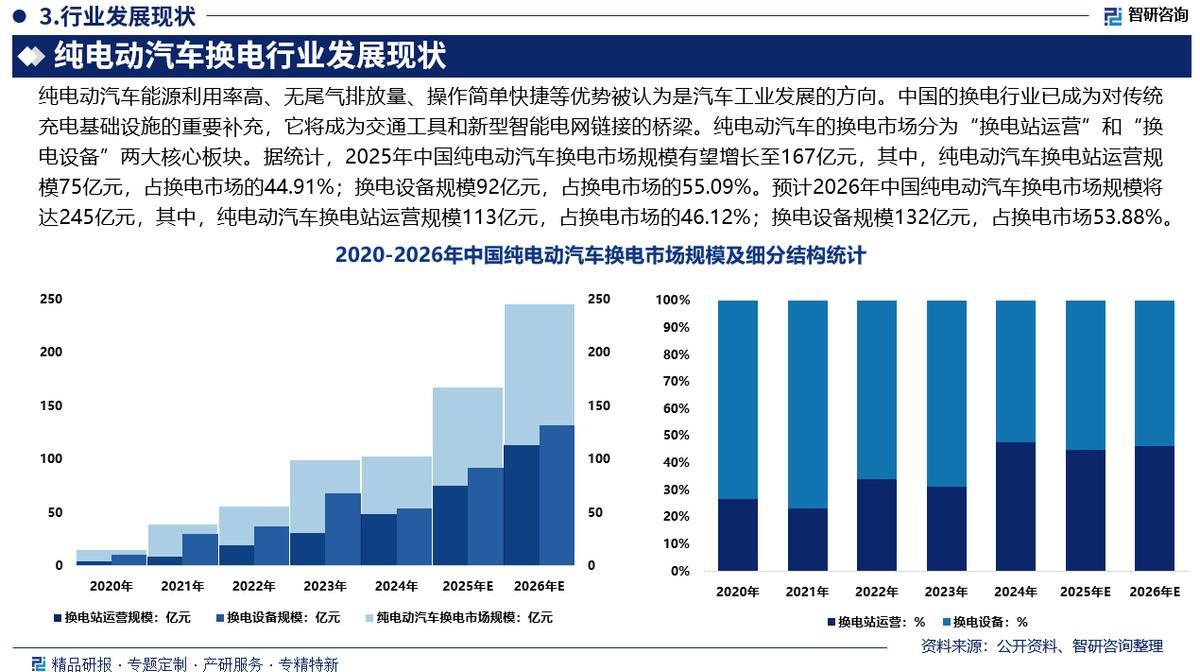 衡水市新能源企业竞争分析(新能源汽车竞争战略分析)
