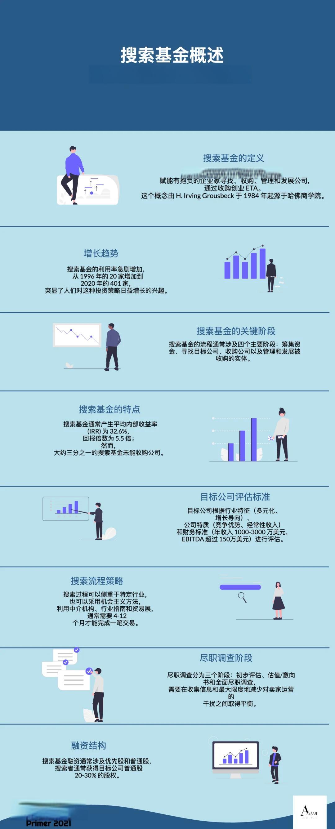 衡水市高回报资金管理机构(高回报资金管理机构有哪些)