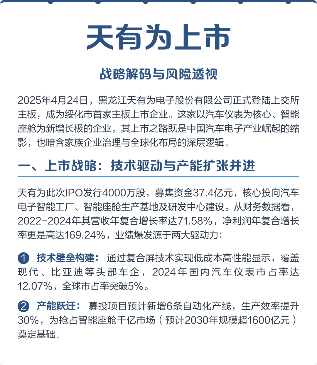衡水市主板上市风险规避(主板上市风险规避策略)