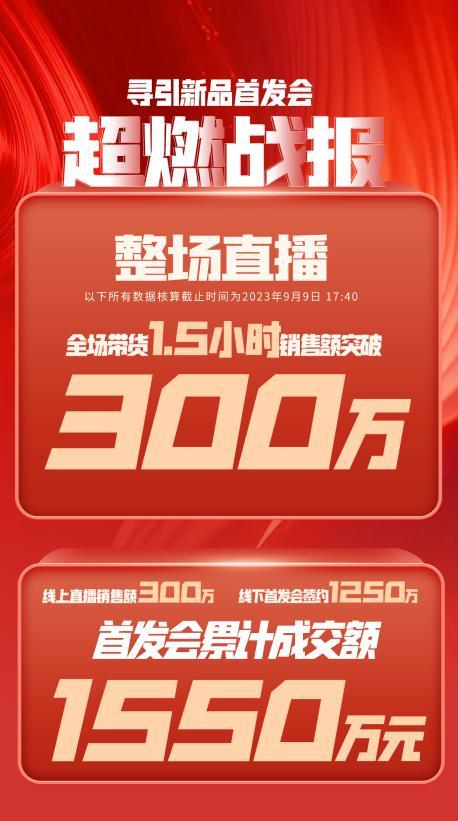 衡水市透明消费品品牌升级(透明消费品品牌升级了吗)
