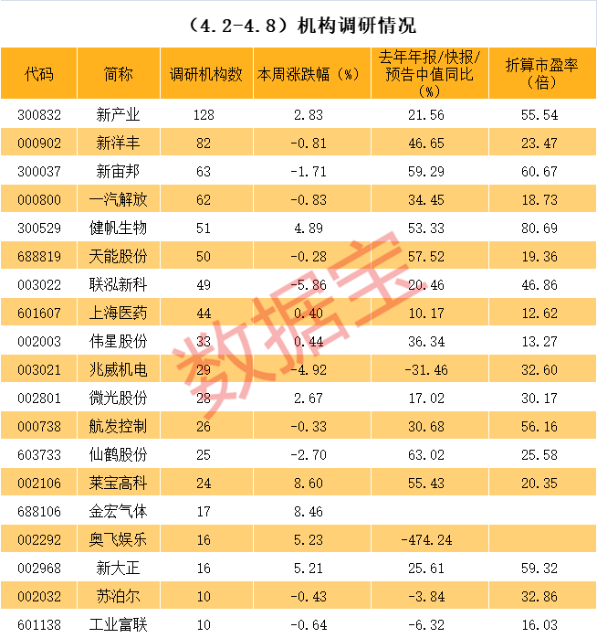 衡水市业绩变脸成功案例(业绩变脸成功案例怎么写)