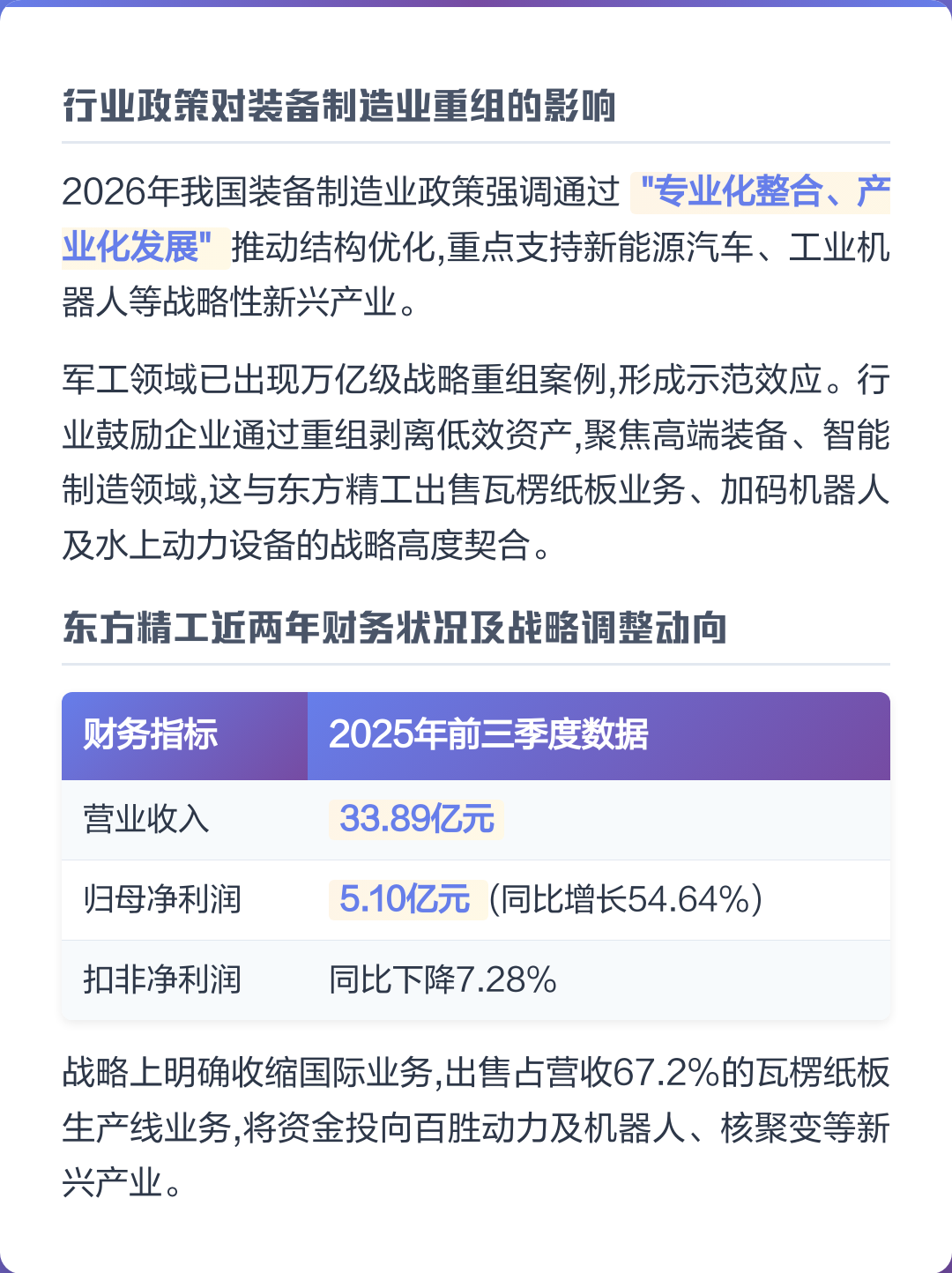 衡水市可持续制造业资产重组(可持续发展的制造业涵义)