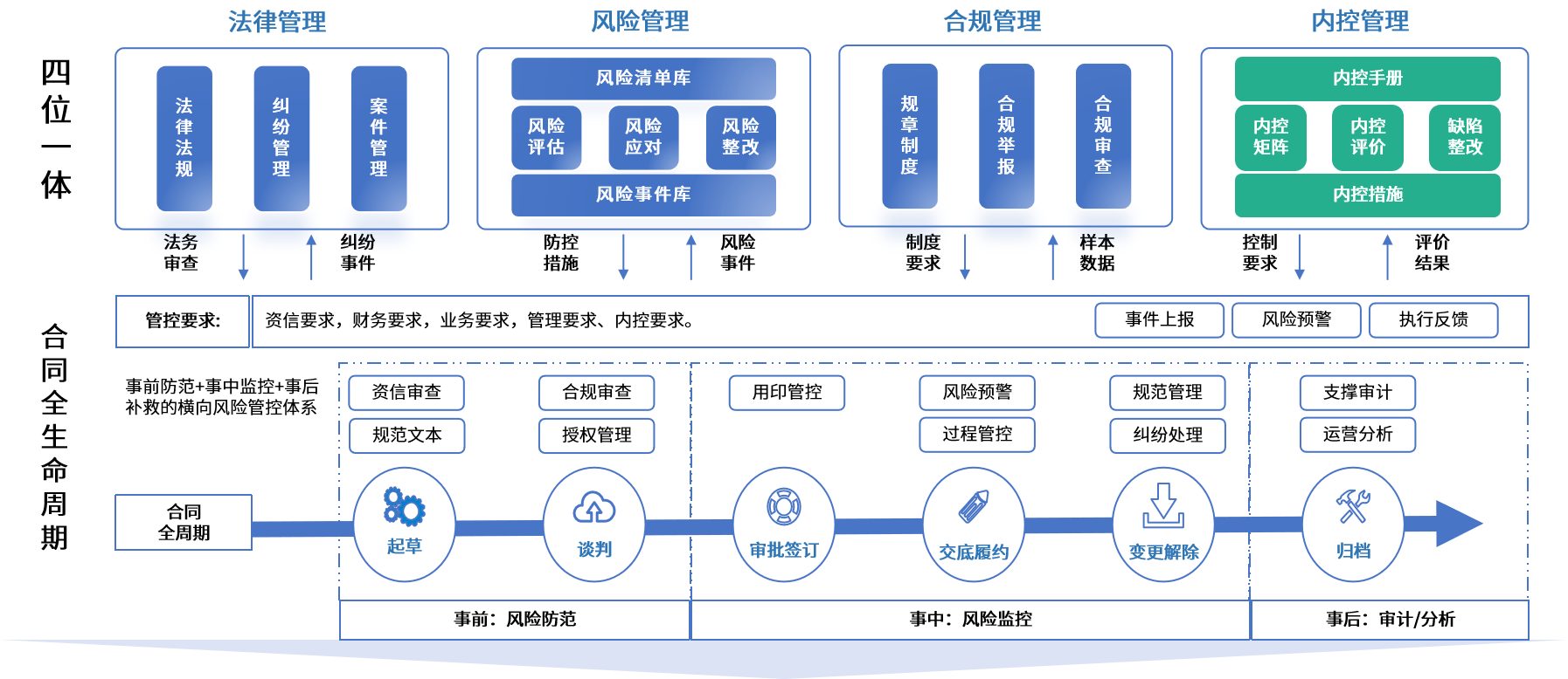 衡水市零风险纺织内控体系(零风险纺织内控体系是什么)