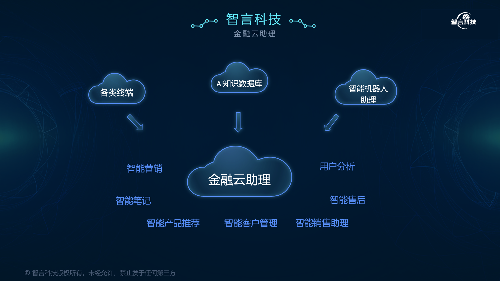 衡水市管家式投融资服务(什么是管家式服务,极致的体验)