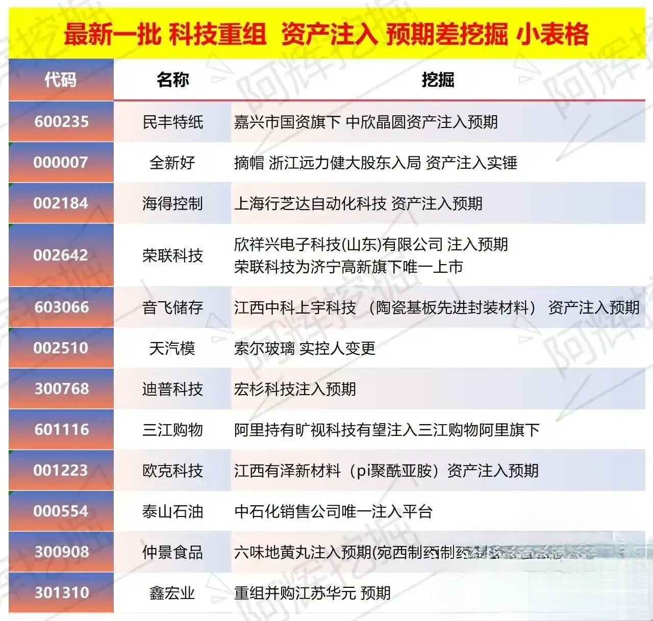 衡水市专业股权重组(股权重组的目的)