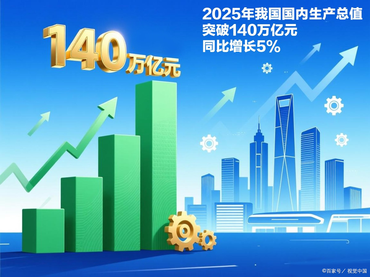 衡水市企业价值增长(企业价值增长计算公式)